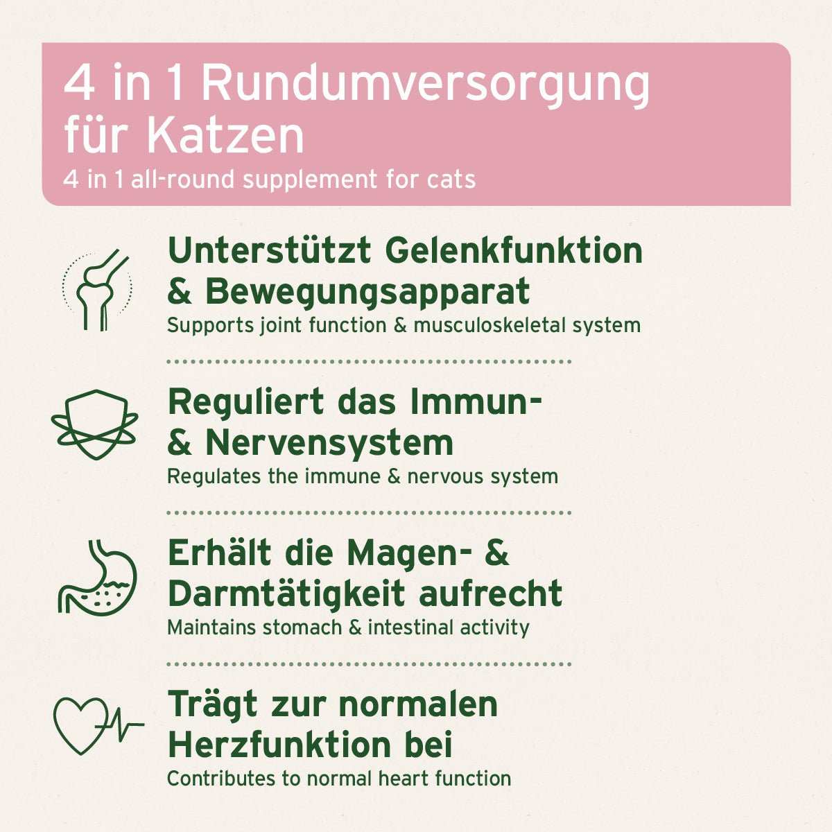 4in1 Rundumversorgung für Katzen: unterstützt Gelenkfunktion, reguliert Immun- und Nervensystem, erhält Magen- und Darmtätigkeit aufrecht, fördert normale Herzfunktion.