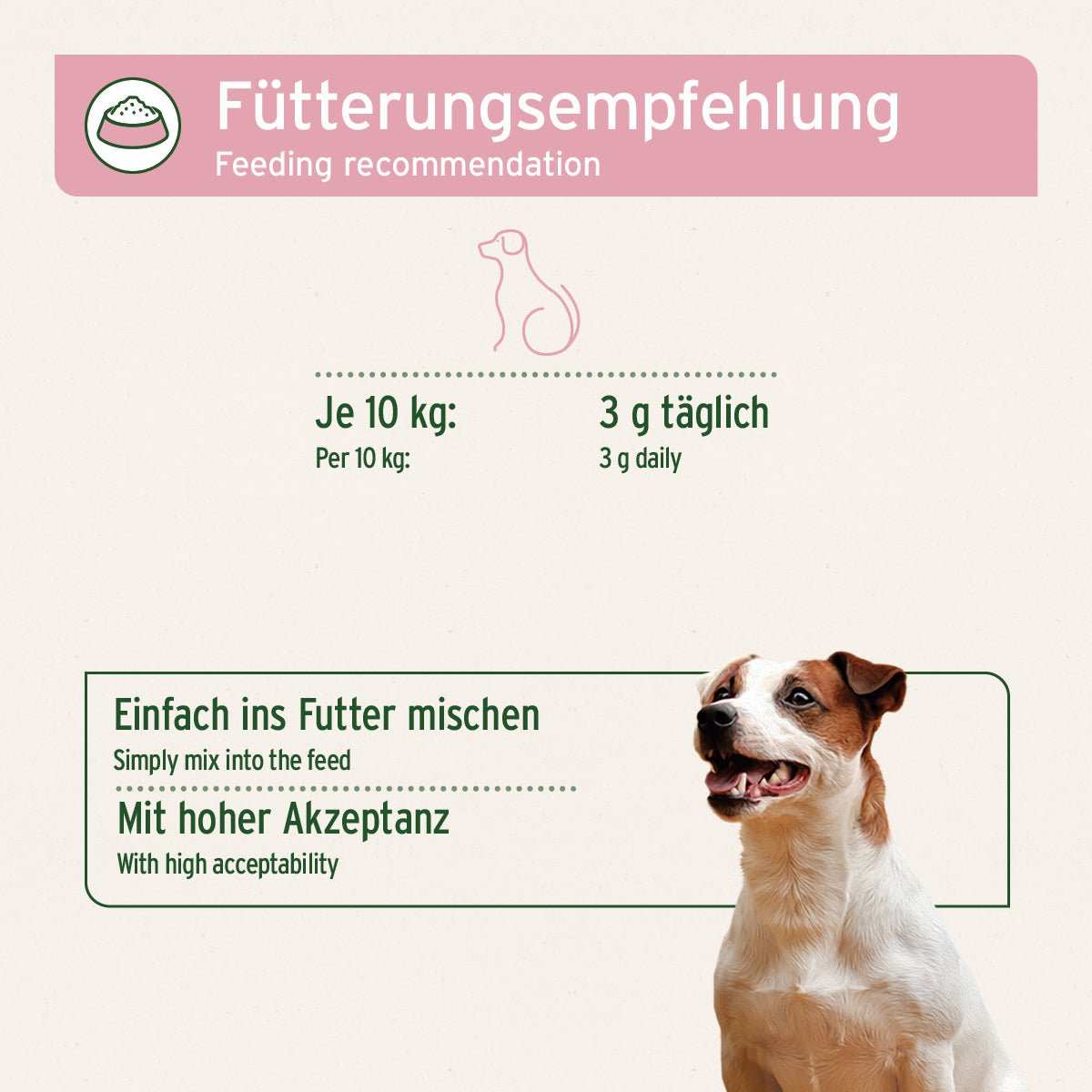 Fütterungsempfehlung und Akzeptanz für AniForte® 4in1 Complete Dog zur Stärkung des Immunsystems und der Gelenke bei Hunden.