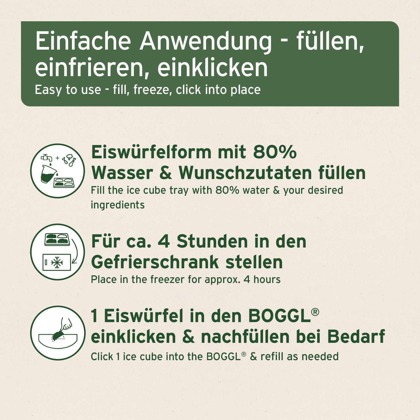 AniForte BOGGL® Bundle innovatives Hundeschleckspielzeug mit Eiswürfelform für langanhaltenden Schleckspaß und mentale Beschäftigung