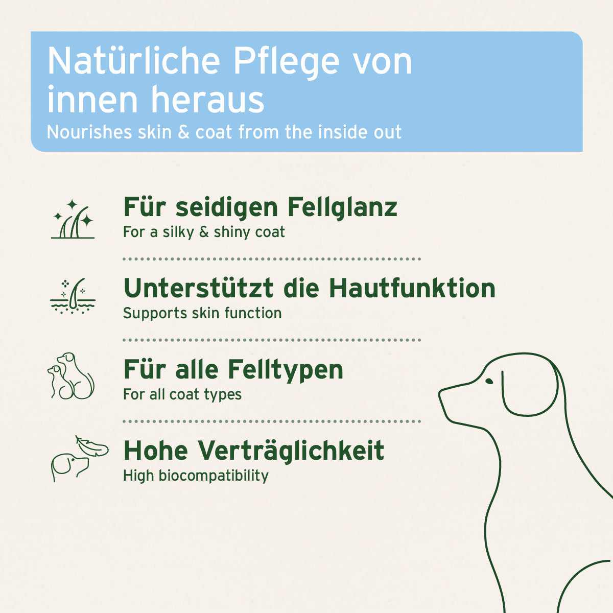 Fellharmonie Vitalpulver natürliche Fellpflege für glänzendes Fell und gesunde Haut