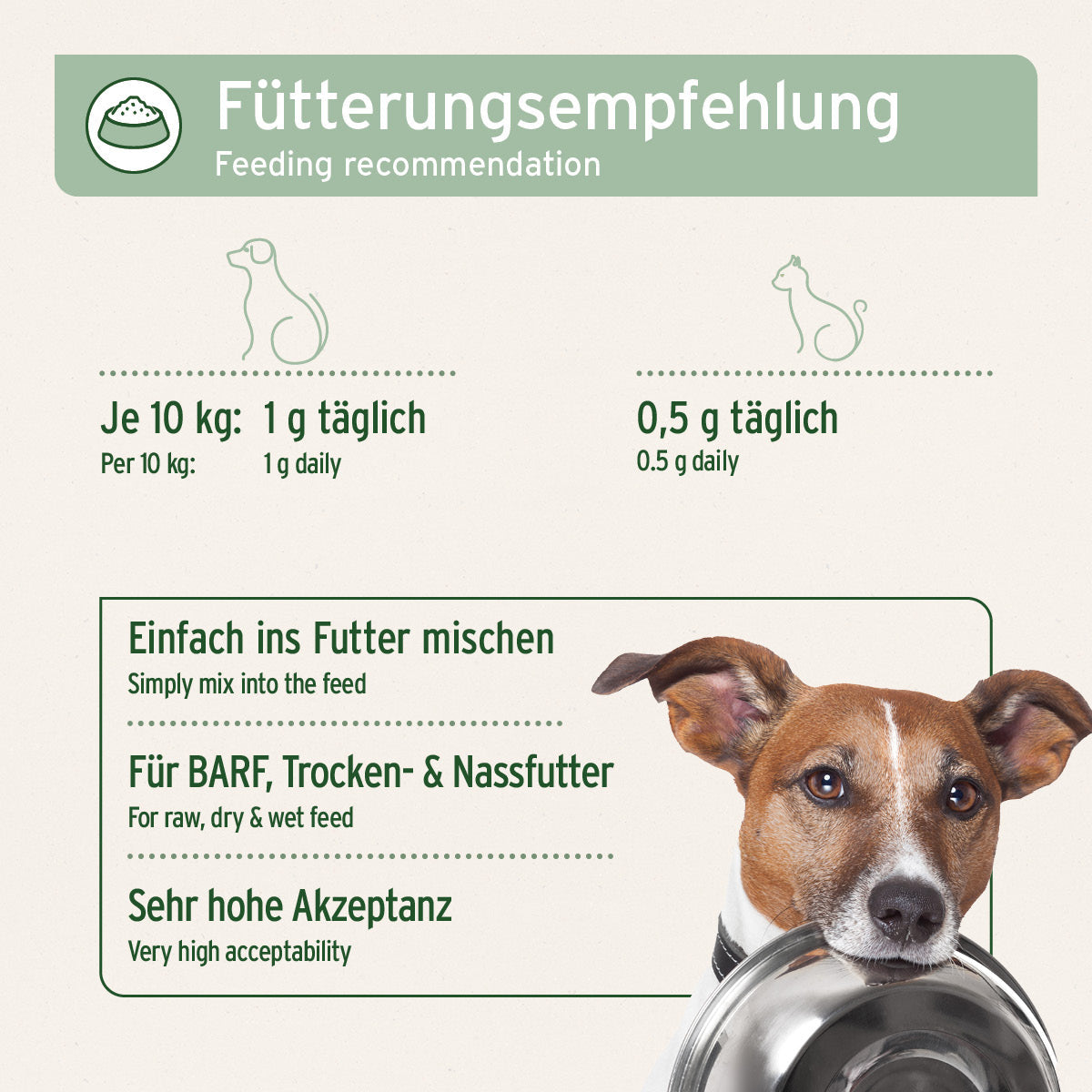 AniForte® Muschelkraft Pulver – natürliches Ergänzungsfutter aus Blauer Miesmuschel für Hunde und Katzen