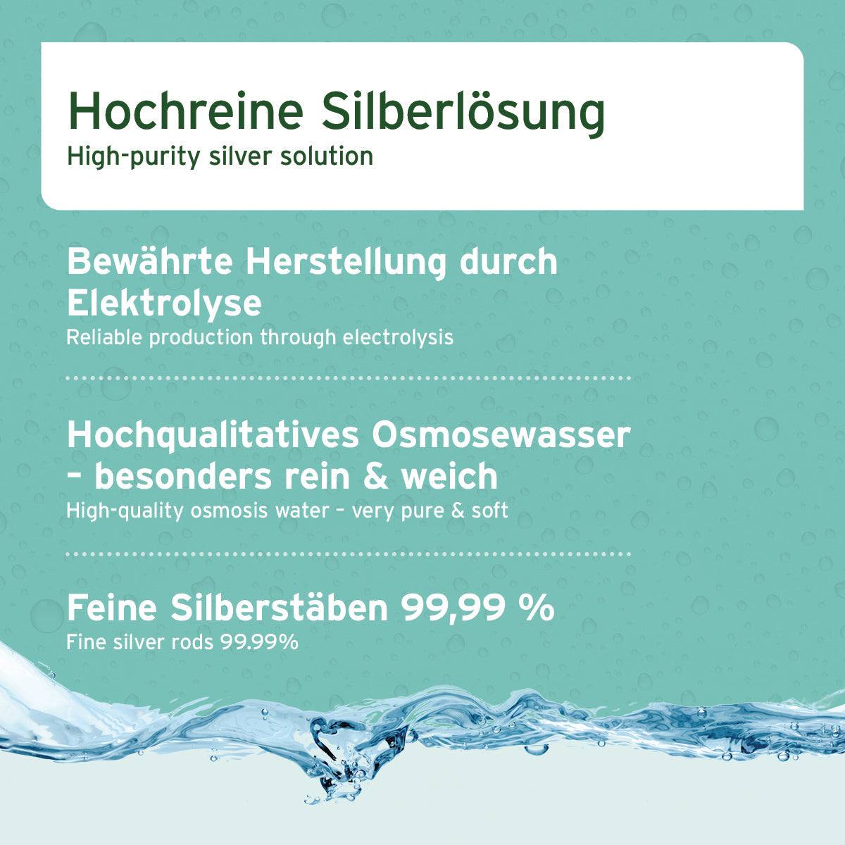 Grafik mit zusätzlichen Informationen Hochreine Silberlösung mit bewährter Herstellung  durch Elektrolyse, gewonnen aus hochqualitatives Osmosewasser das rein und weich ist