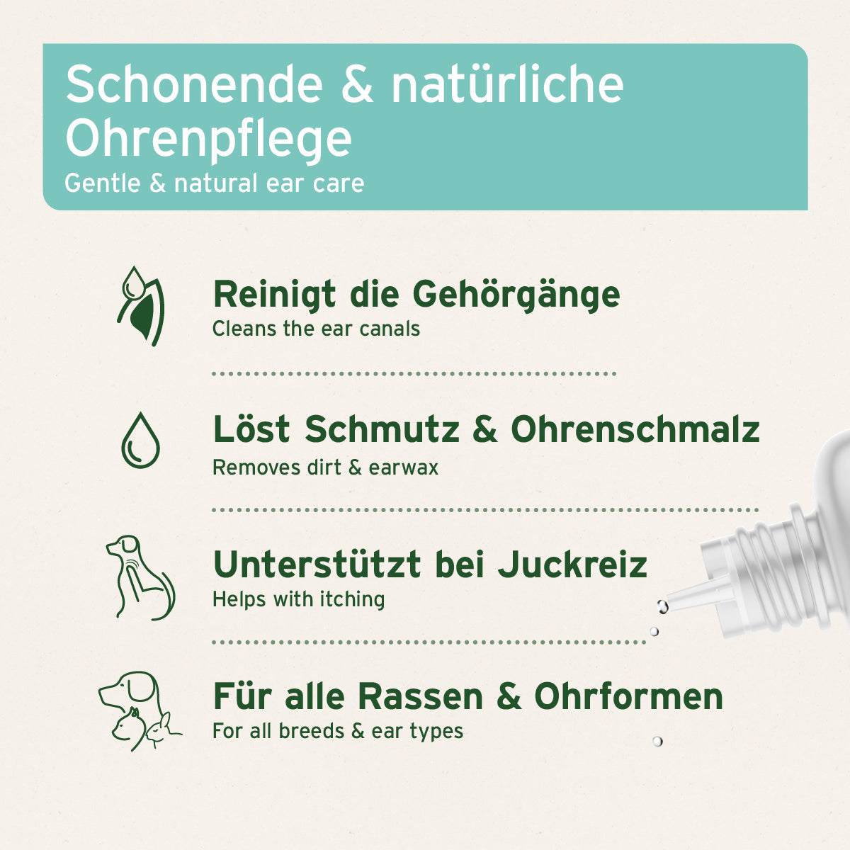 Grafik mit zusätzlichen Informationen Ohrenreiniger mit Kamille zur sanften Reinigung und Pflege von Hunde- und Katzenohren.