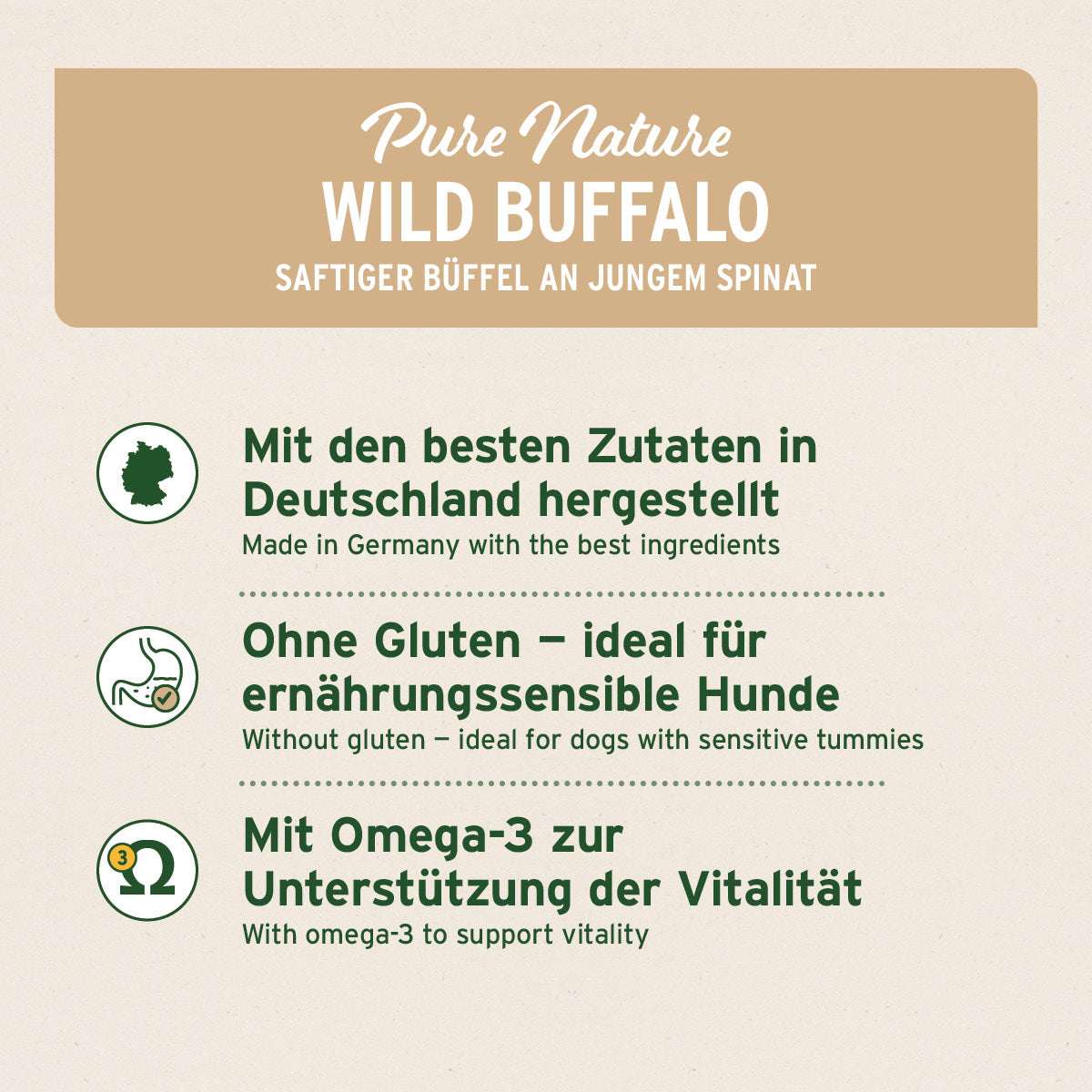 Informationsgrafik mit den Vorzügen des Premium Hundefutter mit Büffelfleisch und Spinat, glutenfrei, reich an Omega-3, ideal für ernährungssensible Hunde.