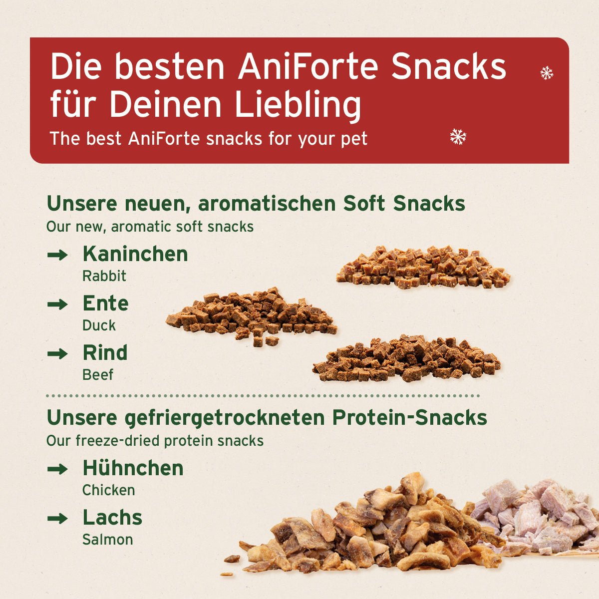 AniForte Adventskalender 2025 für Katzen mit aromatischen Soft Snacks und gefriergetrockneten Protein-Snacks aus Kaninchen, Ente, Rind, Hühnchen und Lachs