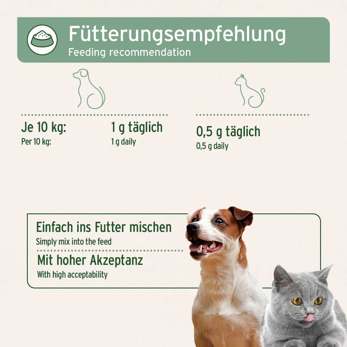 Fütterungsempfehlung für Afrikanische Teufelskralle, Hund und Katze.