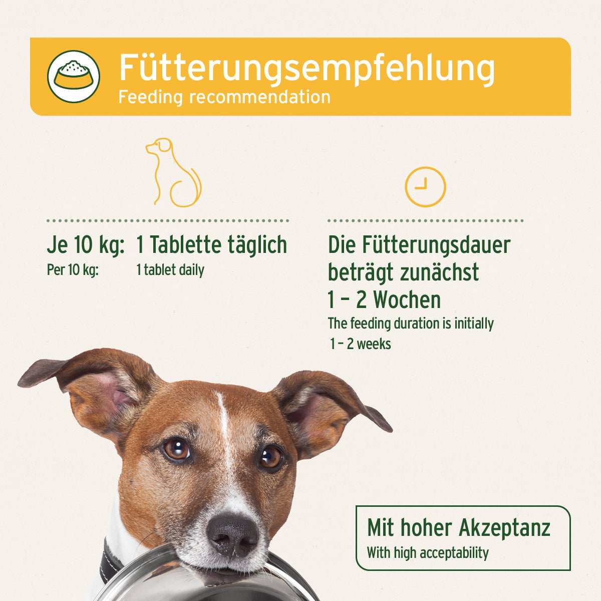 Fütterungsempfehlung für AniForte® plus Magen & Darm, geeignet für Hunde mit empfindlichem Magen-Darm-Trakt.
