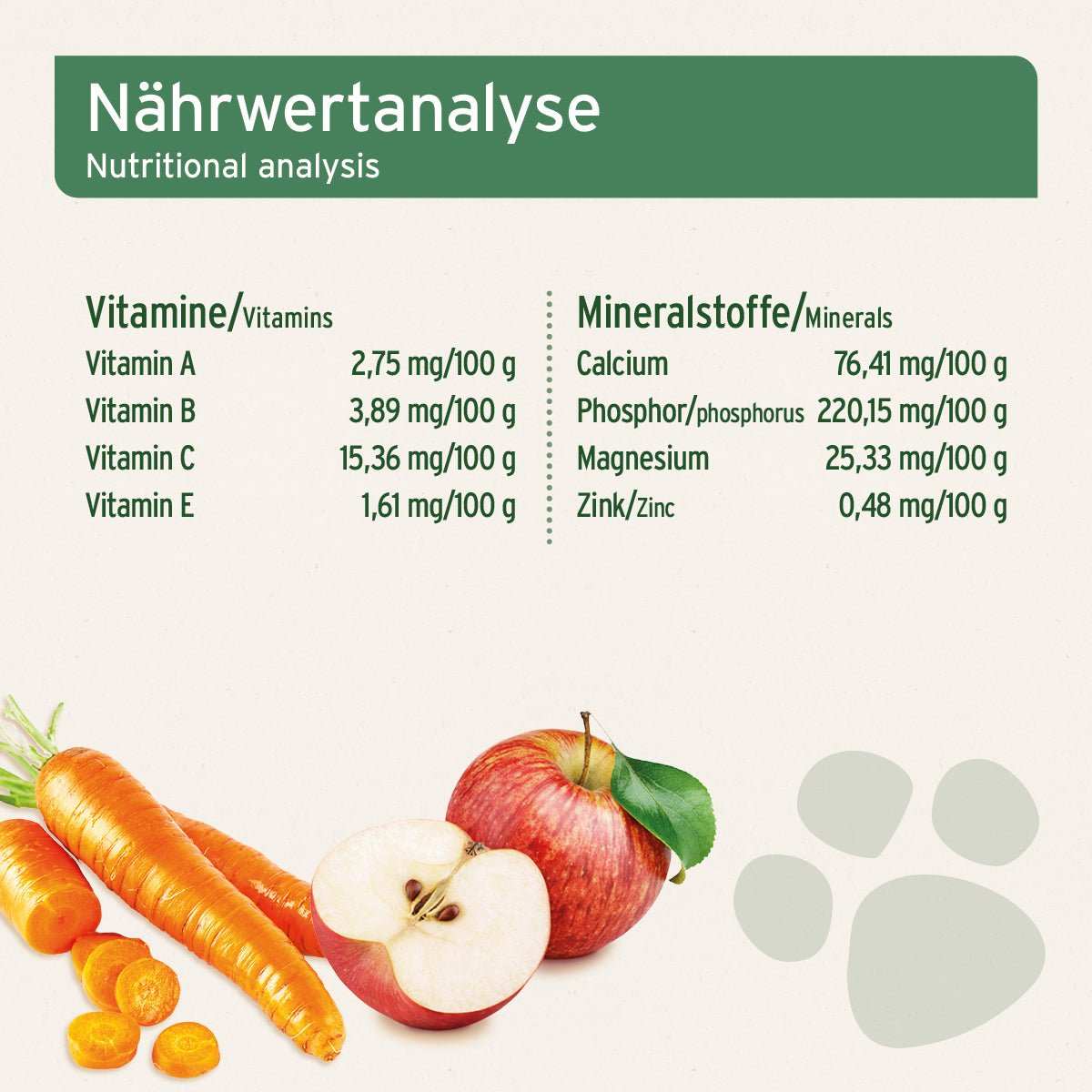 Nährwertanalyse von AniForte BARF-Line Früchte & Gemüse mit Kräutern für Hunde mit Abbildungen von Karotten und Apfel.