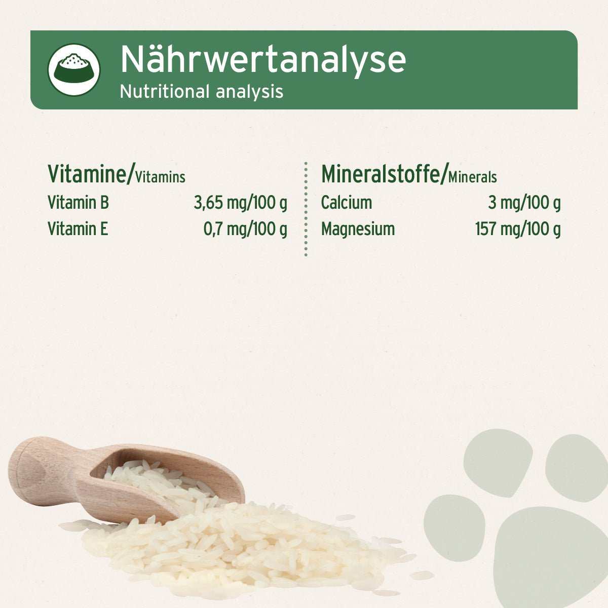 Nährwertanalyse von AniForte® glutenfreien Reisflocken für Hunde mit Vitamin B, E, Calcium und Magnesium.