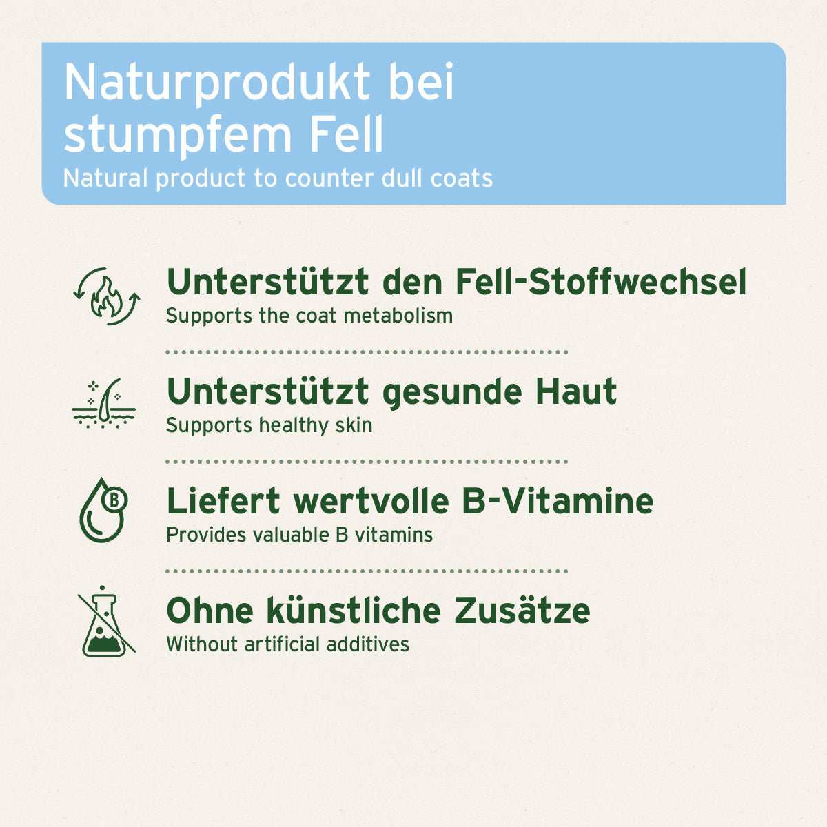 Grafik mit zusätzlichen Informationen Bierhefe Tabs - AniForte