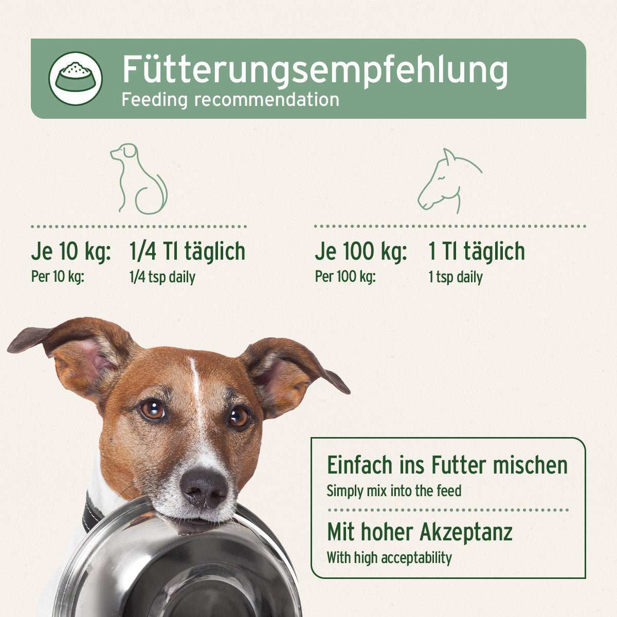 Fütterungsempfehlung für Hunde und Pferde mit AniForte Bio Ägyptisches Schwarzkümmelöl, zur Unterstützung von Immunsystem und Fellgesundheit.
