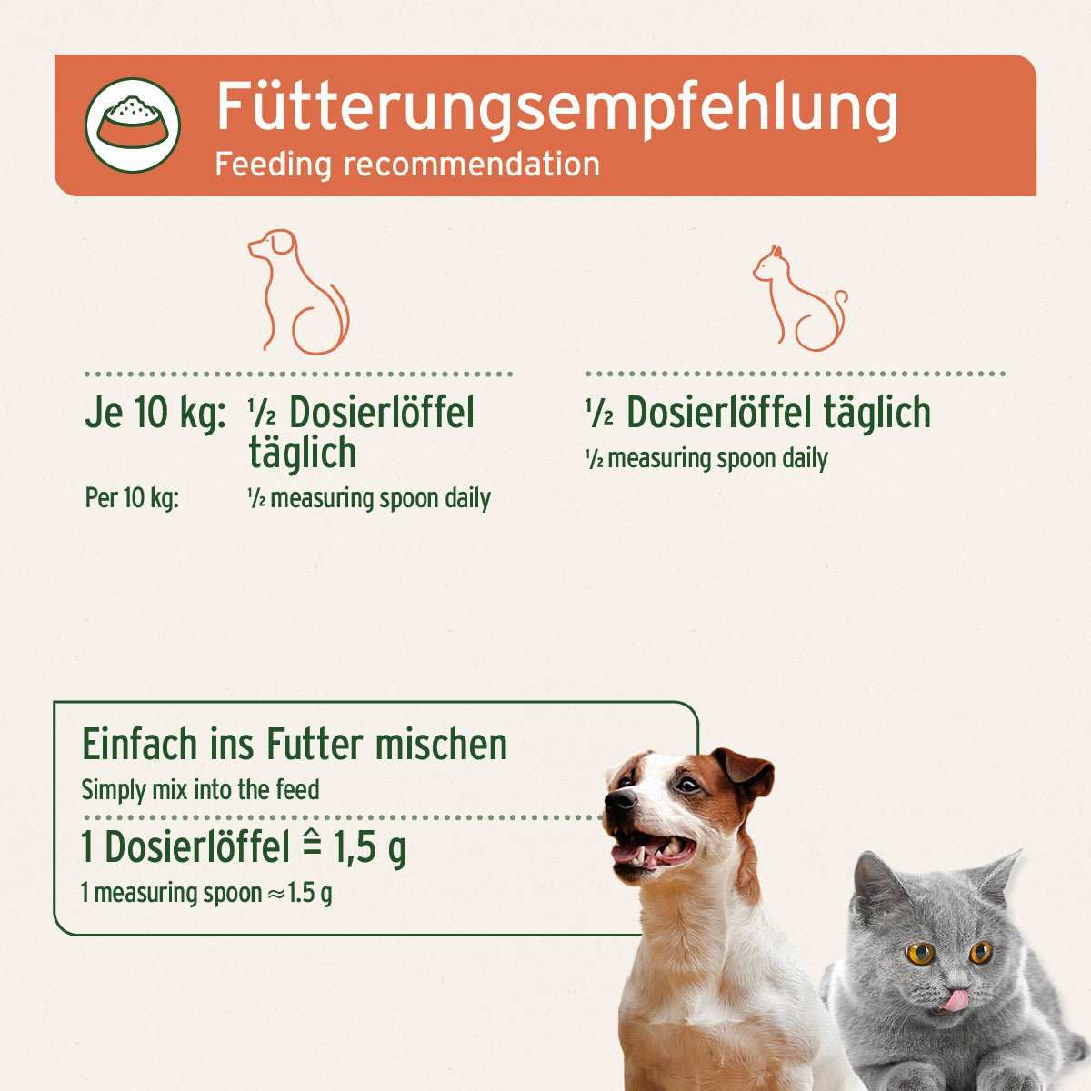 Fütterungsempfehlung für AniForte Bio Spirulina Pulver für Hunde und Katzen.