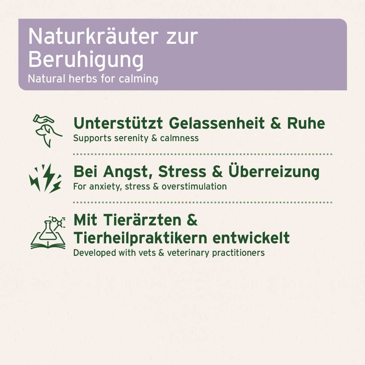 Grafik mit zusätzlichen Informationen Calm & Relax - AniForte