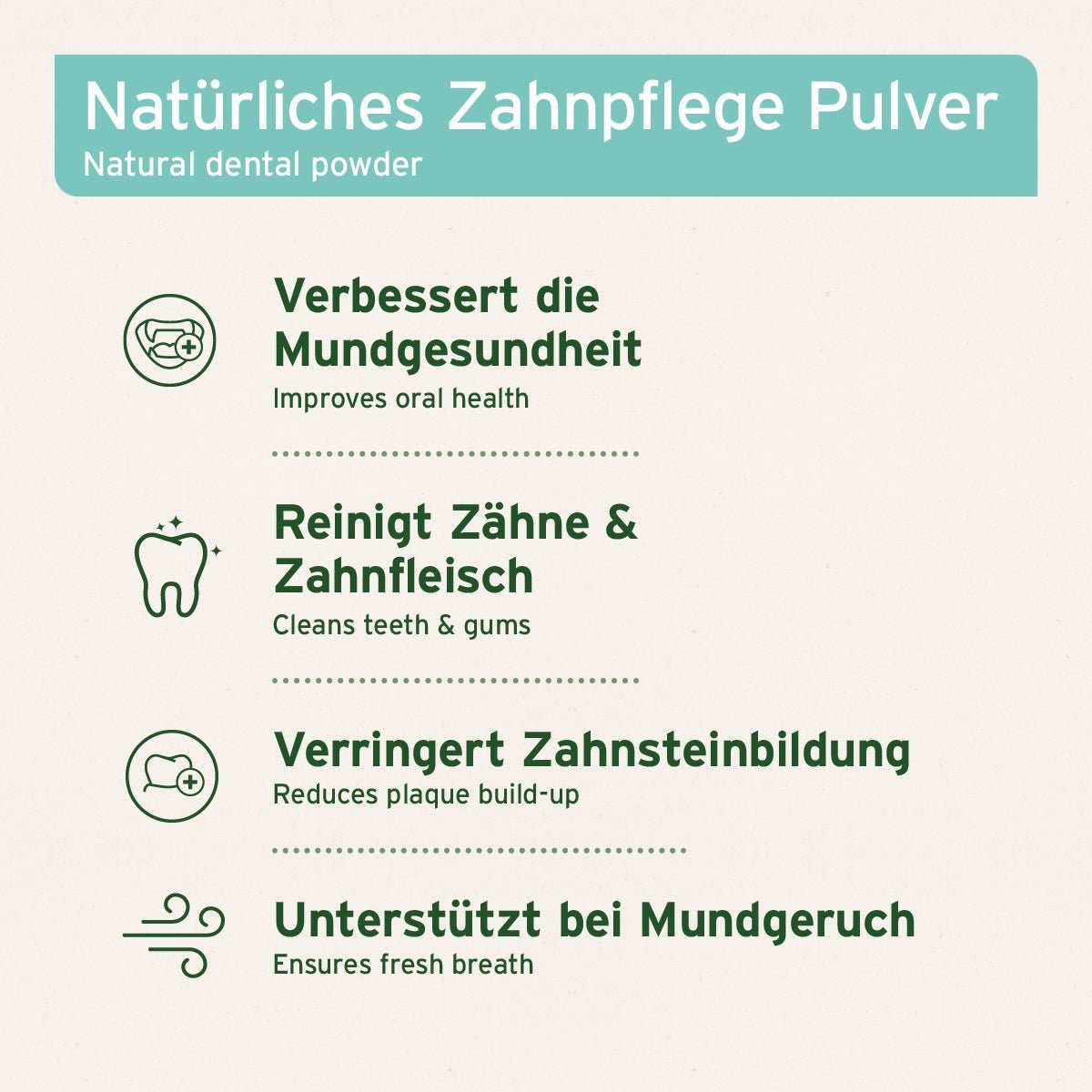 Grafik mit zusätzlichen Informationen Denta Clean & Care natürliches Zahnpflege Pulver verbessert Mundhygiene, reinigt Zähne & Zahnfleisch, wirkt als Zahnsteinreiniger und unterstützt bei fiesen Mundgeruch