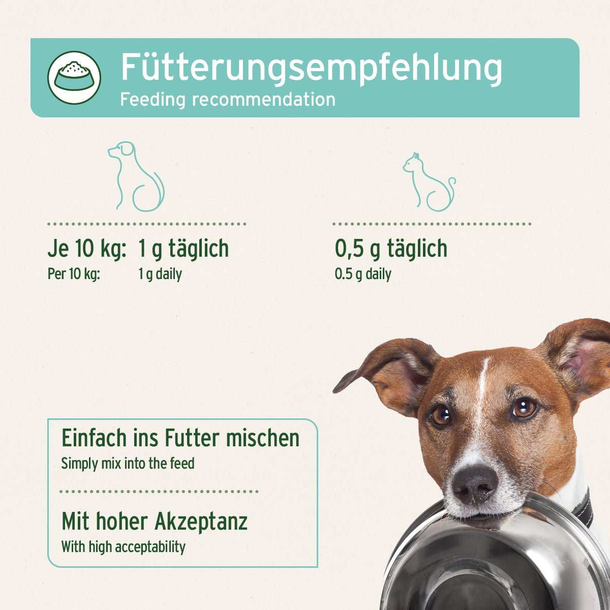 Denta Clean & Care Zahnpflege Pulver Fütterungsempfehlung für hohe Akzeptanz und einfache Untermischung ins Futter bei Hunden und Katzen