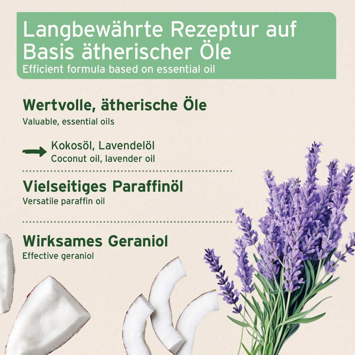 Ectoprotex Spot-on für Katzen, effektiver Schutz gegen Zecken, Flöhe und Milben, ätherische Öle, Kokosöl.