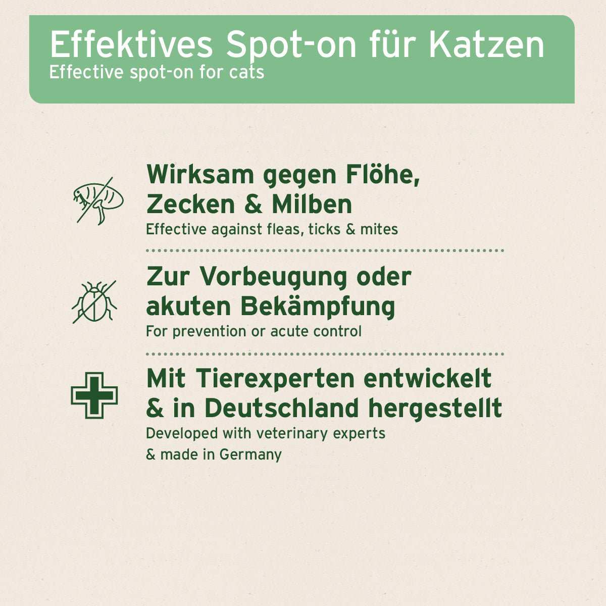 Grafik mit zusätzlichen Informationen Ectoprotex Spot - on für Katzen - AniForte