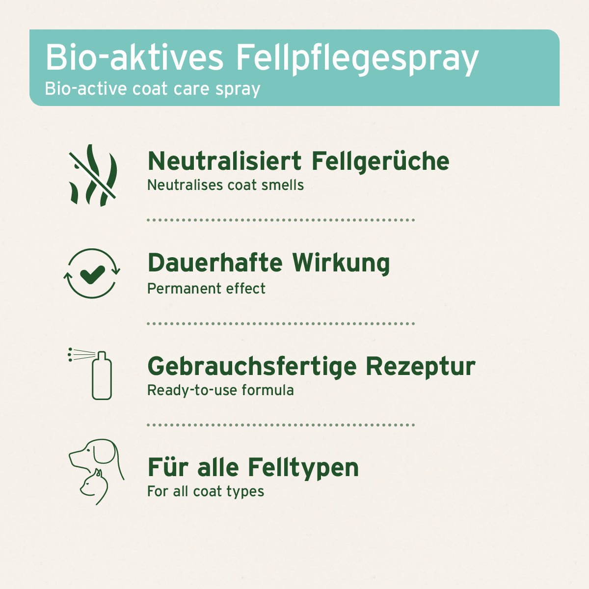 Fellgeruch STOP Spray zur neutralen Geruchsbeseitigung und Fellpflege bei Hund und Katze