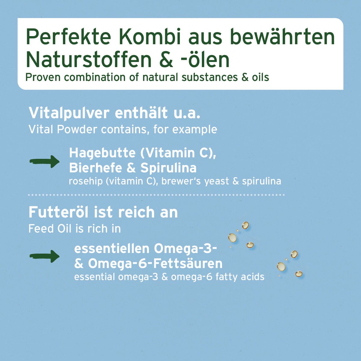 AniForte Fellglanz-Set für Hunde mit natürlichen Ölen und Vitalpulver zur Fellpflege