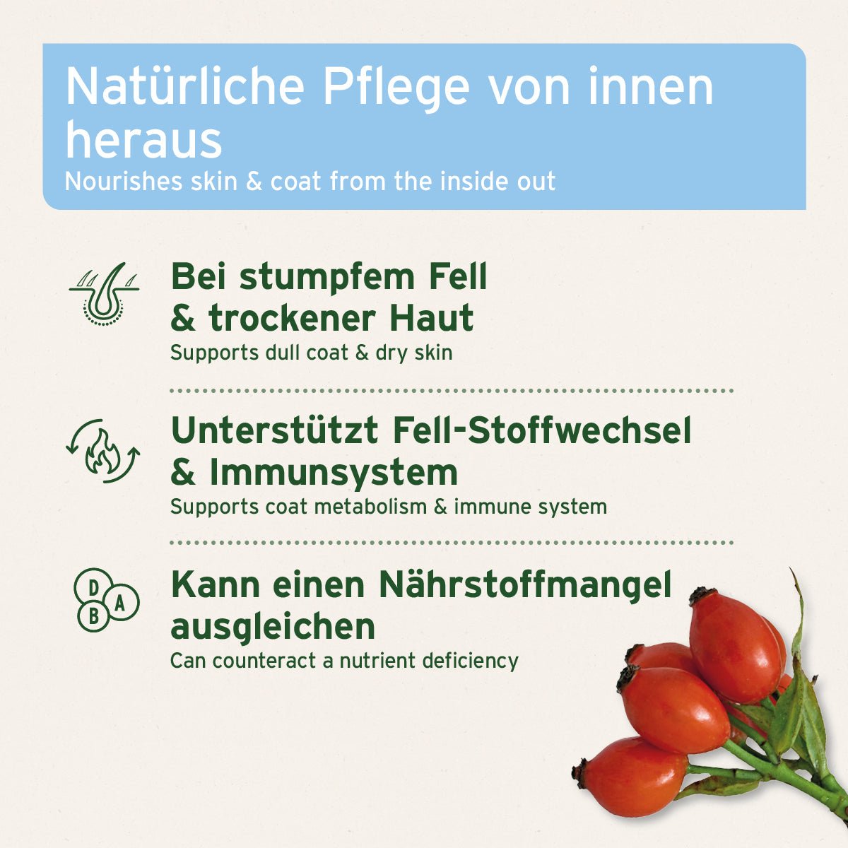 Fellglanz Set - AniForte