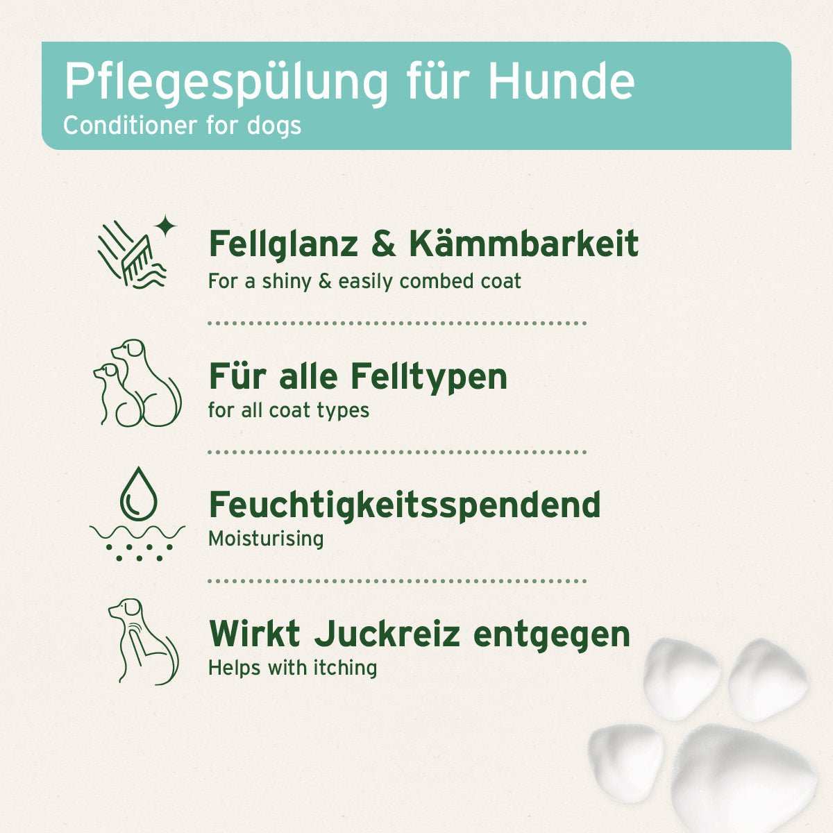 Pflegespülung für Hunde – Fellharmonie Conditioner Kokos, für Glanz und Kämmbarkeit, alle Felltypen, feuchtigkeitsspendend, gegen Juckreiz.