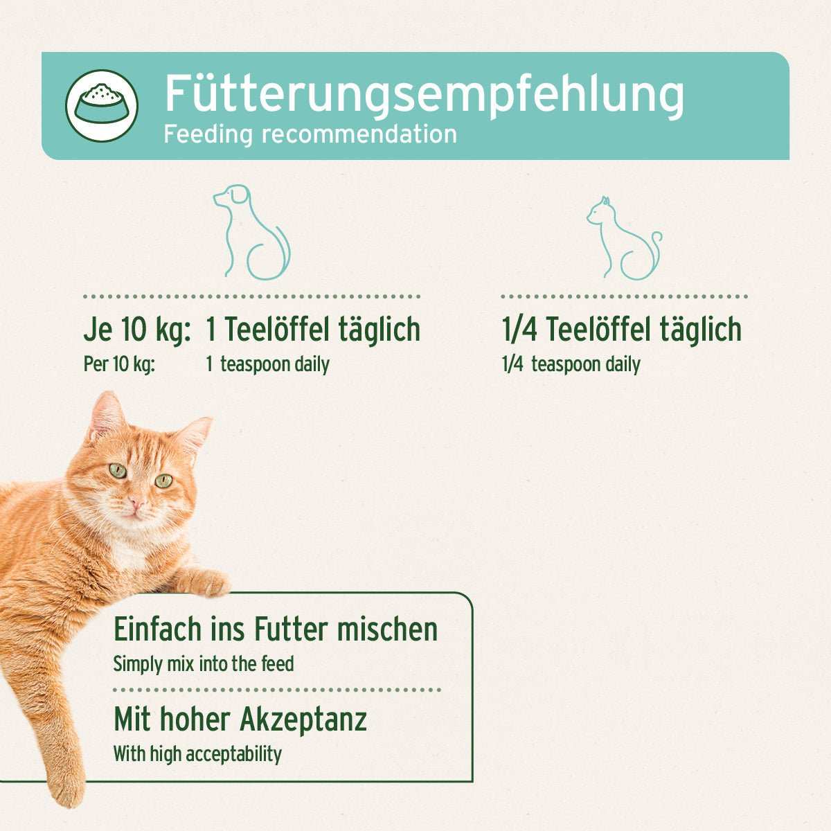 Fütterungsempfehlung für AniForte® Fellharmonie Futteröl: Katze auf Grafik mit Dosierungshinweisen für Hunde und Katzen.
