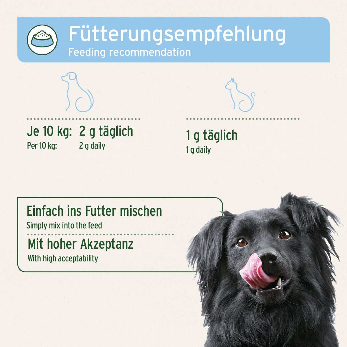 Natürliches Fellharmonie Vitalpulver für glänzendes Fell, Fütterungsempfehlung für Hunde.