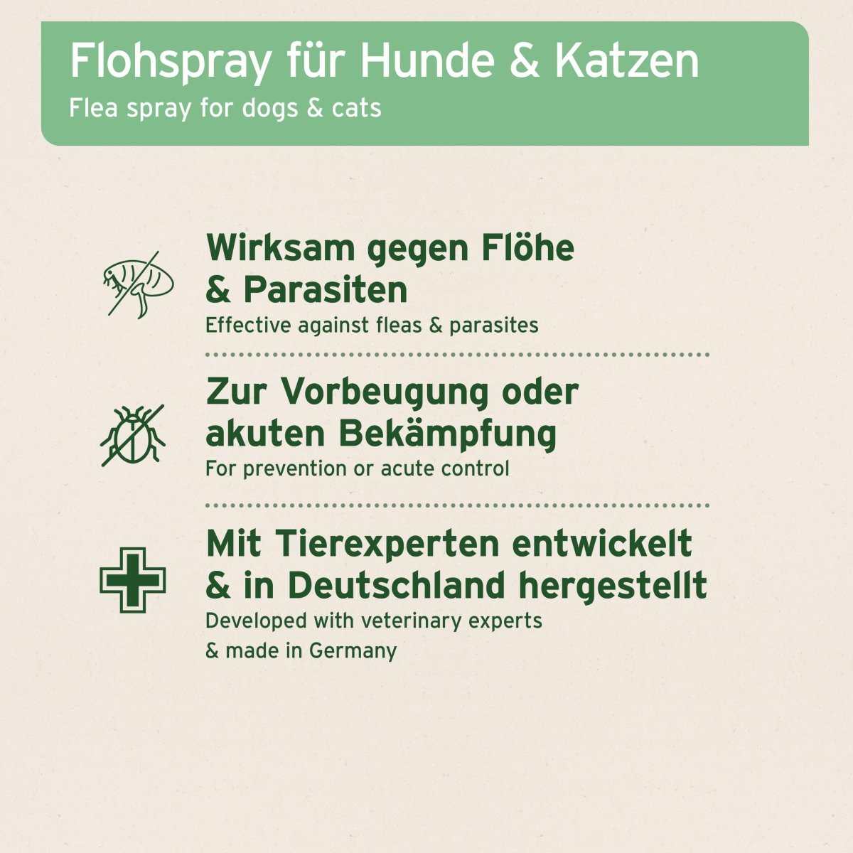 Infografik: Floh-EX Spray für Hunde und Katzen, wirksam gegen Flöhe und Parasiten, zur Vorbeugung und Bekämpfung, in Deutschland entwickelt.