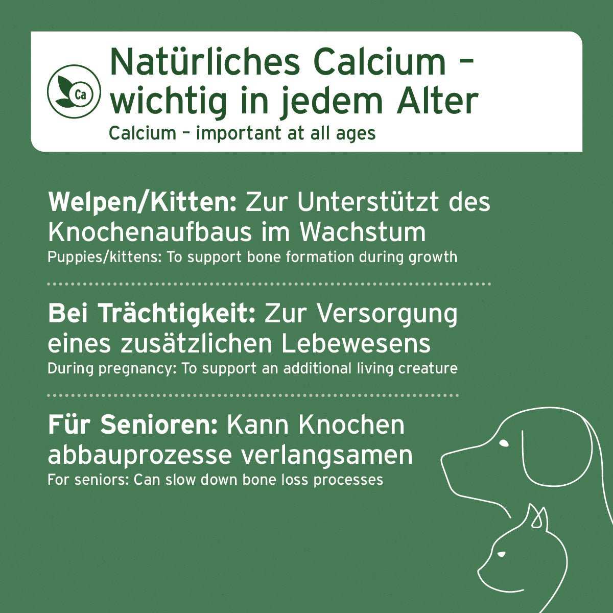 Informationsgrafik mit dem Hinweis auf: Gemahlene Eierschalen von AniForte® als natürliche Calciumquelle für Hunde und Katzen zur Unterstützung von Knochen und Zähnen.