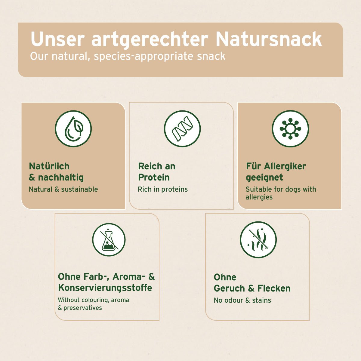 AniForte® Hochland Hirschgeweih natürliche Kaustange für Hunde, allergikerfreundlich, proteinreich, ohne Zusatzstoffe