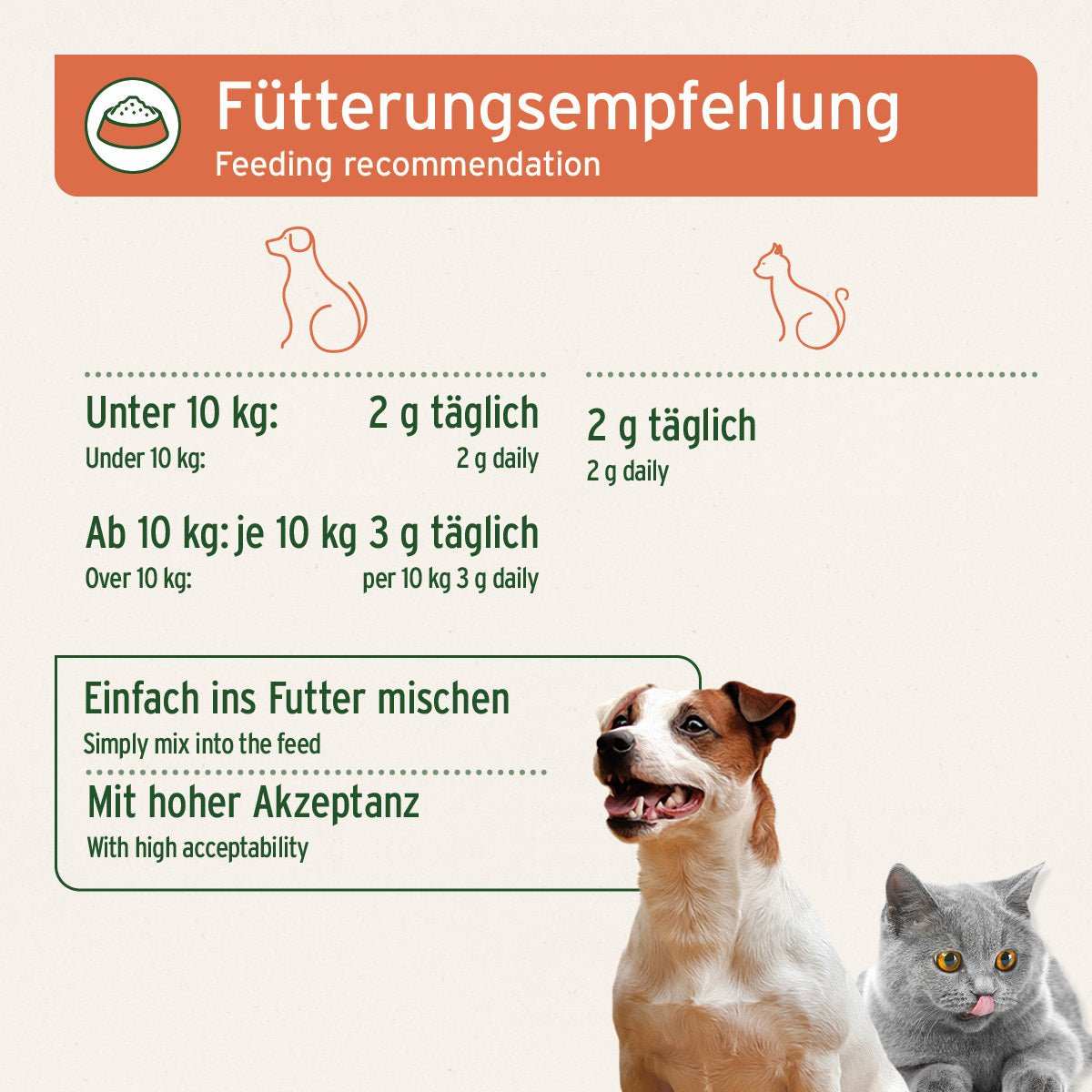 Fütterungsempfehlung für Hunde und Katzen mit AniForte Immun-Aktiv, zeigt Dosierung und Mischanleitung.