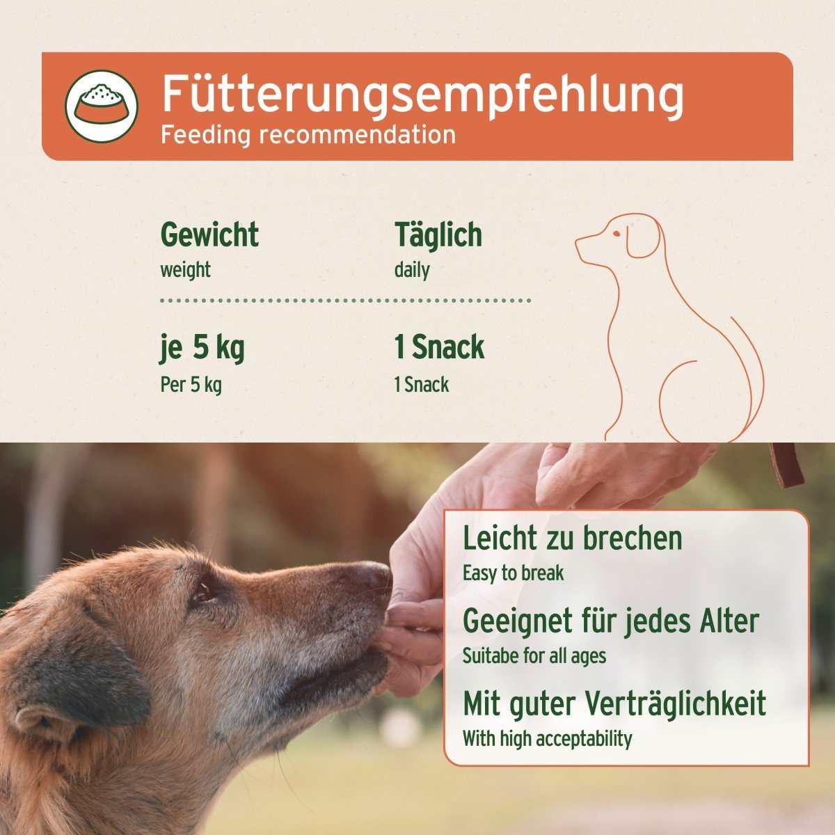 AniForte® Immun-Boost Snack für Hunde, fördert starke Abwehrkräfte, getreidefrei, hoher Fleischanteil, probiotische Unterstützung.