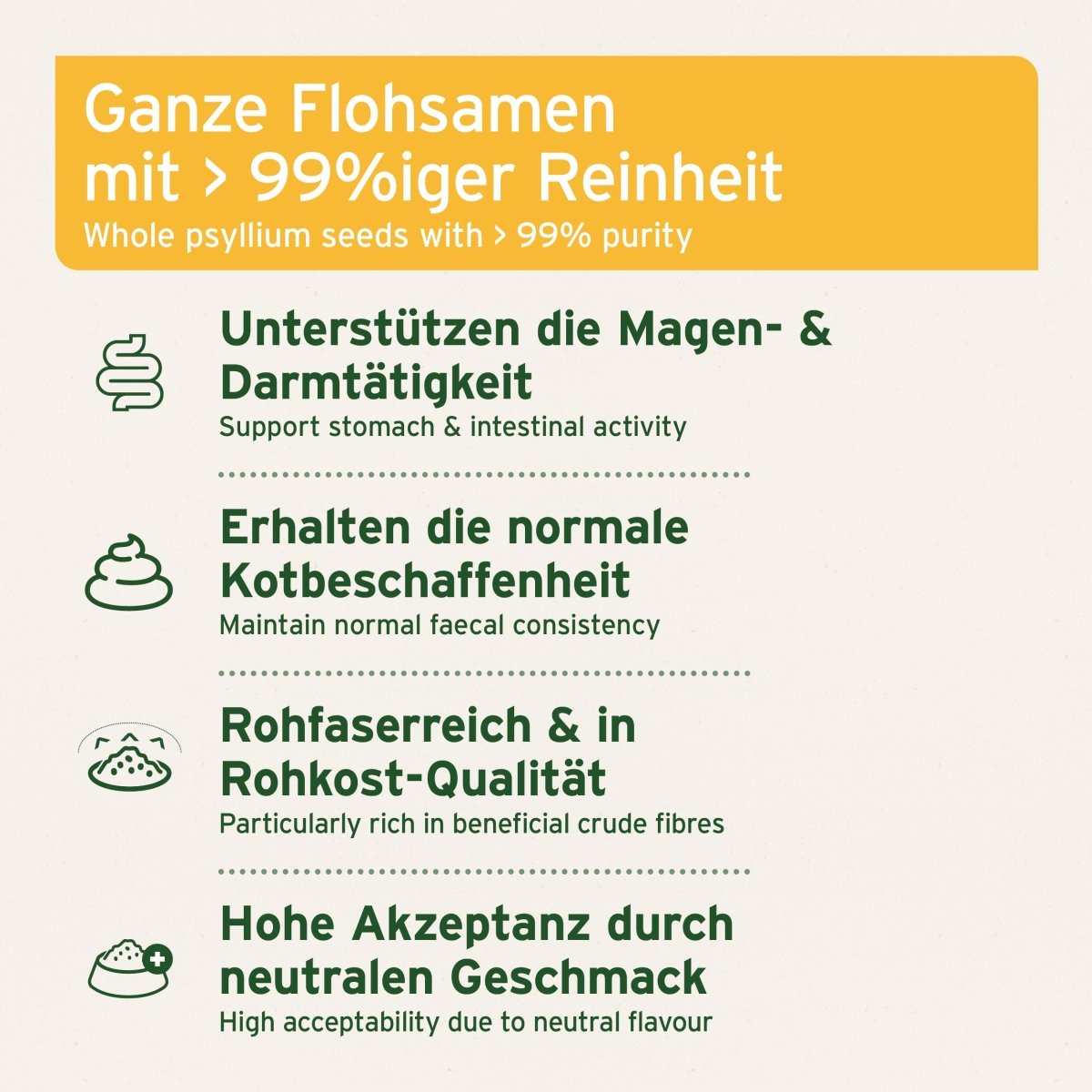 Informationsgrafik Indische Flohsamen für Pferde und Ponys in Rohkost-Qualität, unterstützt Verdauung und Darmflora, hoher Rohfasergehalt.