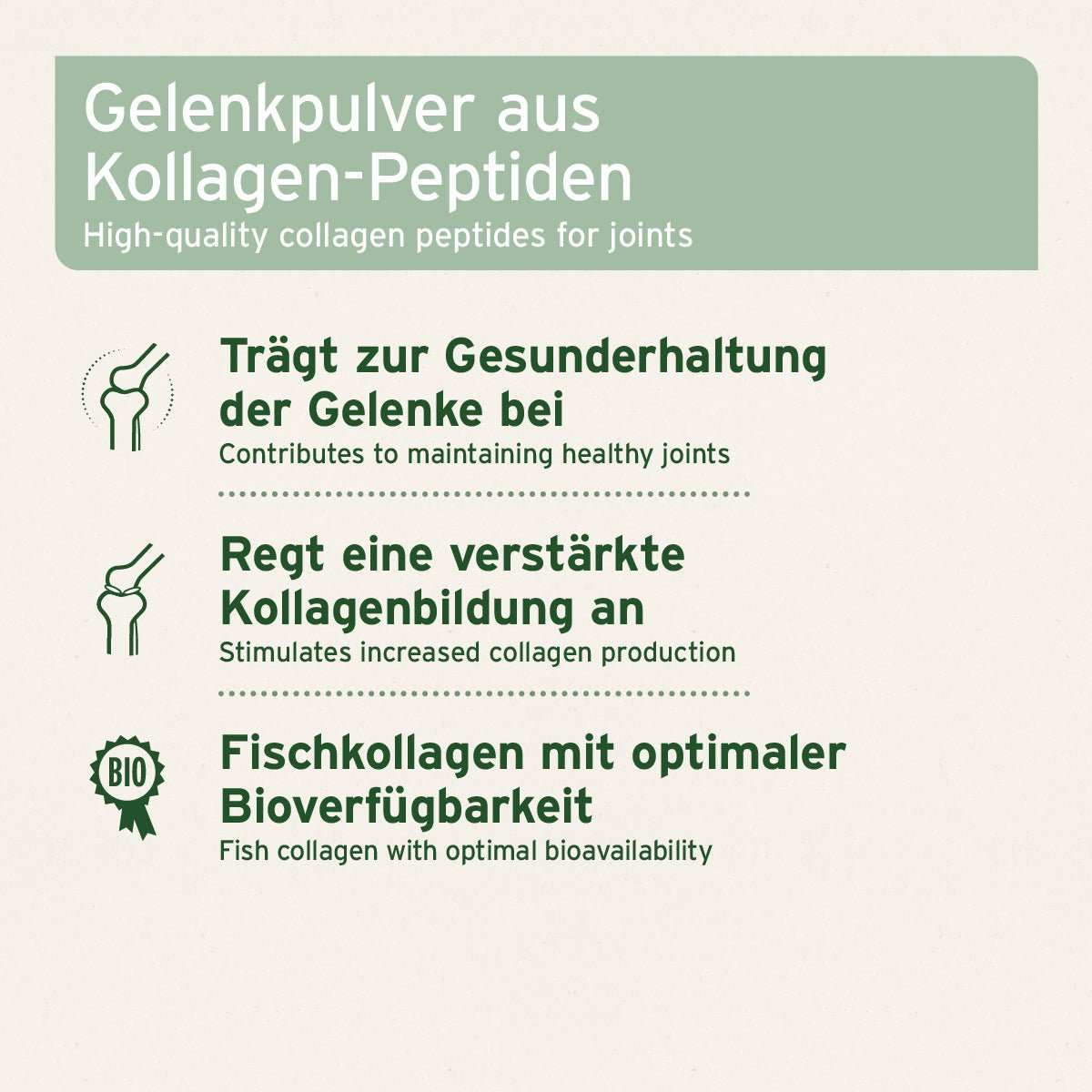 Grafik mit zusätzlichen Informationen Kollagen Pulver.
