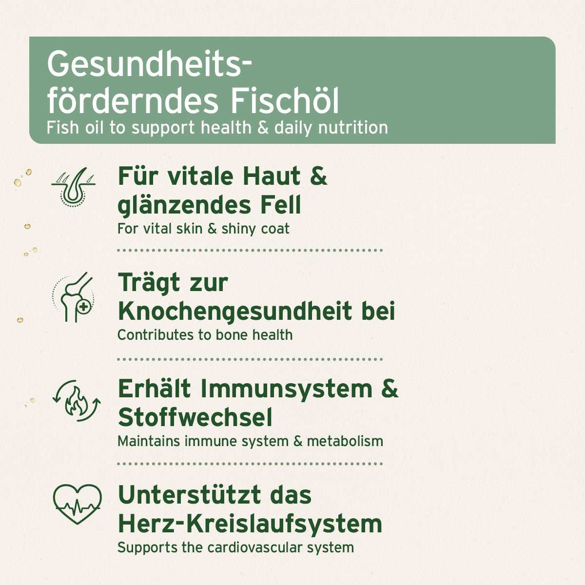 Informationsgrafik Gesundheitsförderndes Fischöl sorgt für vitale Haut & glänzendes Fell,  trägt zur Knochengesundheit bei, erhält Immunsystem & Stoffwechsel sowie Unterstützt das Herz-Kreislaufsystem