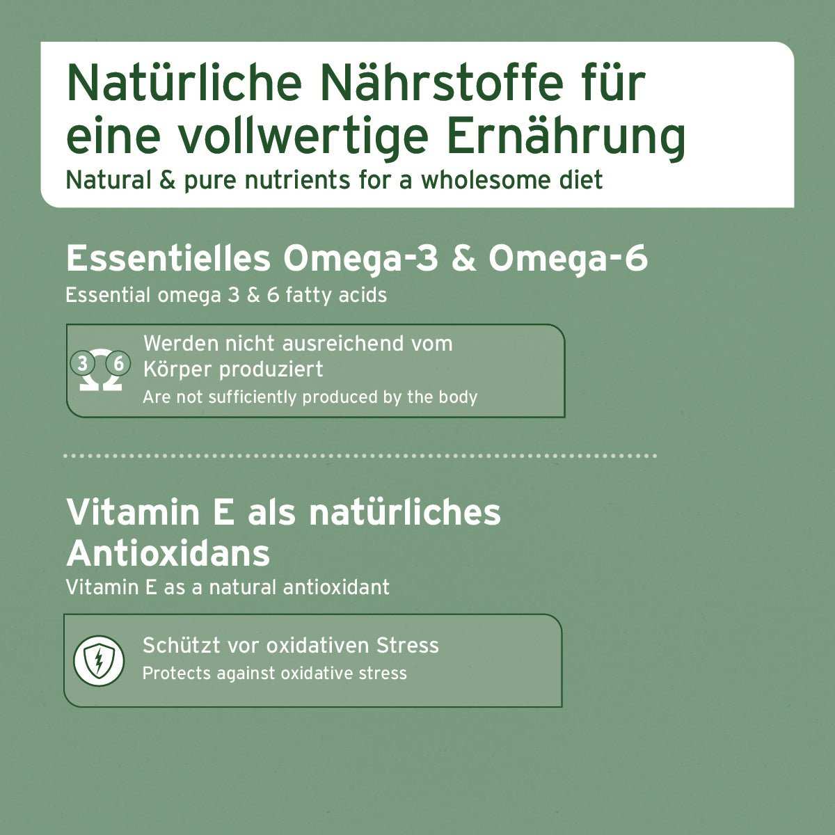 Informationsgrafik Natürliche Nährstoffe für eine vollwertige Ernährung mit Omega-3 und Omega-6, schützt vor oxidativem Stress.