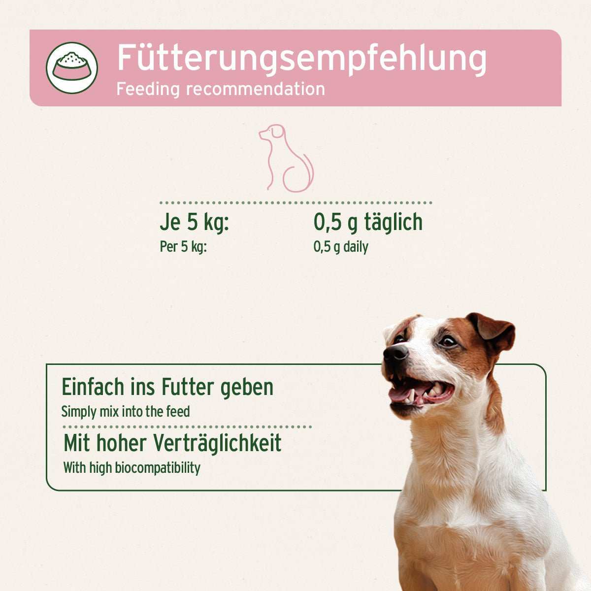 Fütterungsempfehlung für AniForte® LeberVetal Pulver, natürliche Kräutermischung für Hunde, unterstützt Leberfunktion.