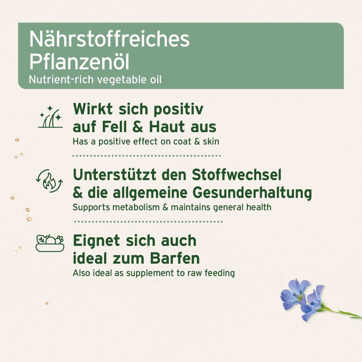 Infografik nährstoffreiches Leinöl mit positiven Effekten auf Fell und Haut, Stoffwechselunterstützung, ideal zum Barfen.