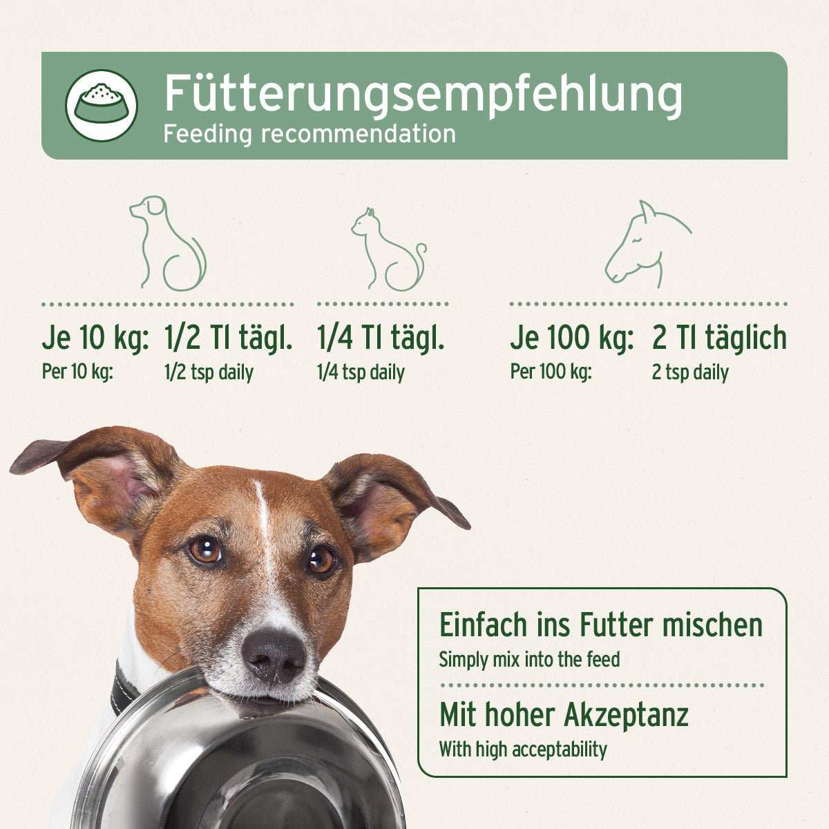 Fütterungsempfehlung für AniForte® Leinöl: Hund je 10kg täglich 1/2 TL; Katze je 10kg täglich 1/4 TL und Pferd je 100kg täglich 2 TL.