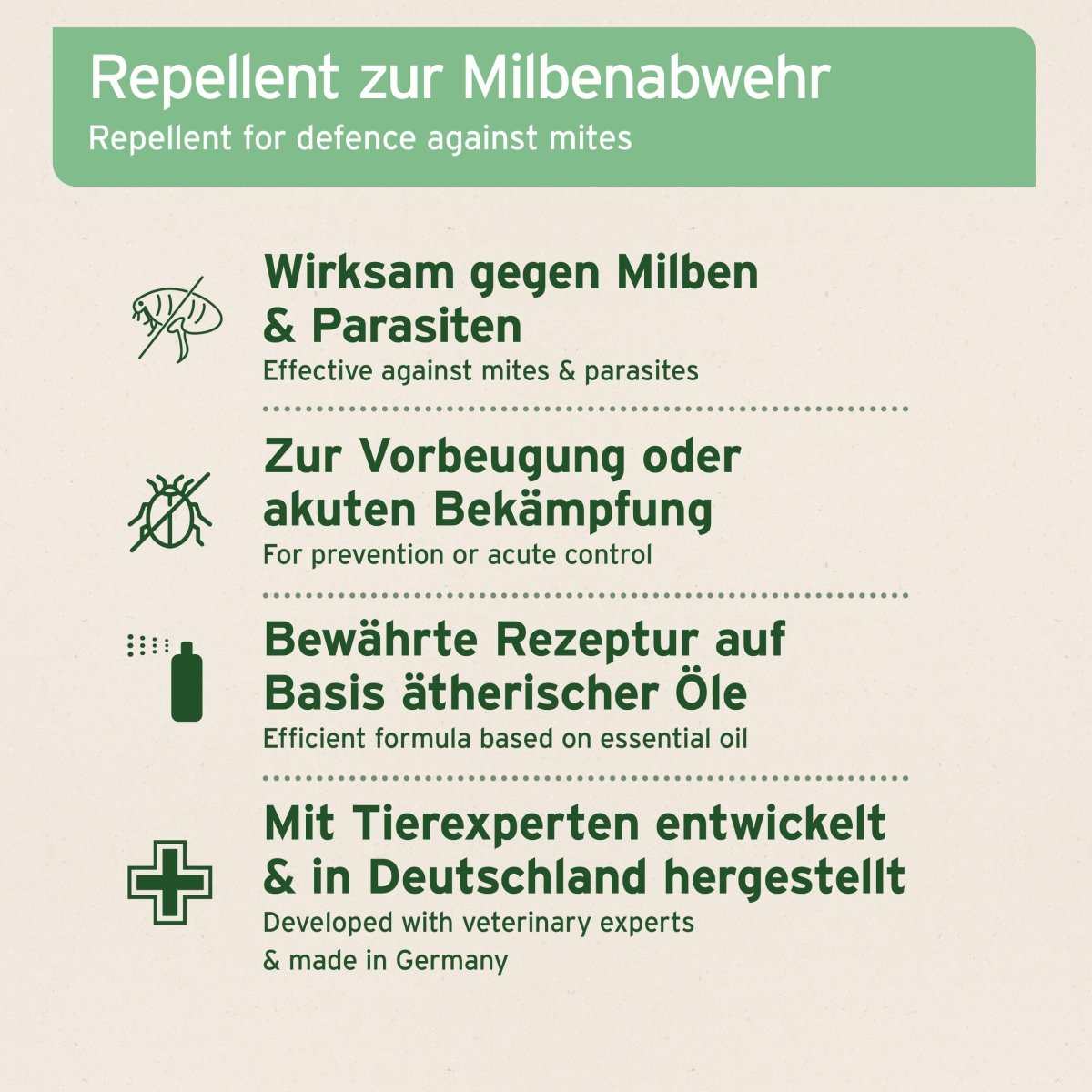 Grafik mit zusätzlichen Informationen Milben - STOP Spray - AniForte