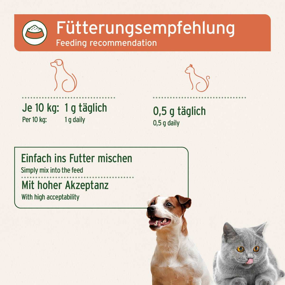 Fütterungsempfehlung für Hunde und Katzen mit MultiVETAL Pulver, einfache Anwendung im Futter.