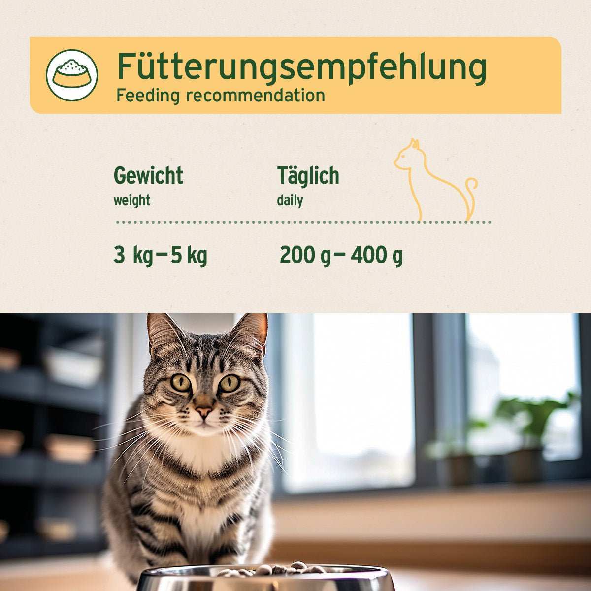 Nassfutter Fine Turkey für Katzen – Pute mit Süßkartoffel, getreidefrei und reich an Omega-3. Bulletpoints und Bild von Katze.