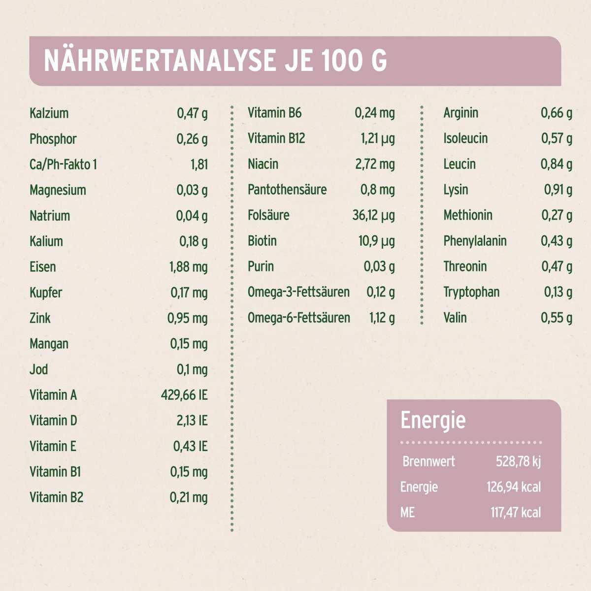 Nassfutter Freeland Duck - Ente mit Buchweizen, Kürbis, Zucchini & Aprikose für Hunde, getreidefrei, natürliche Zutaten, reich an Omega-3.