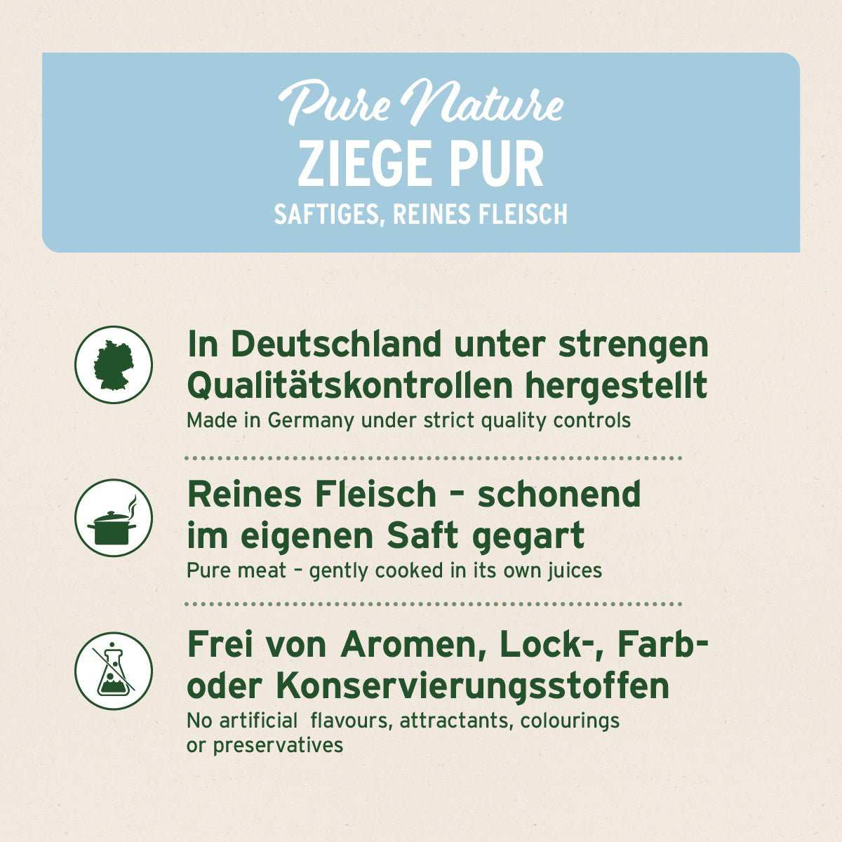 Informationsgrafik Nassfutter Ziege Pur für Hunde mit den Hinweisen auf; reines Ziegenfleisch, getreidefrei, AniForte® PureNature, hochwertiges Single-Protein Futter, in Deutschland hergestellt.