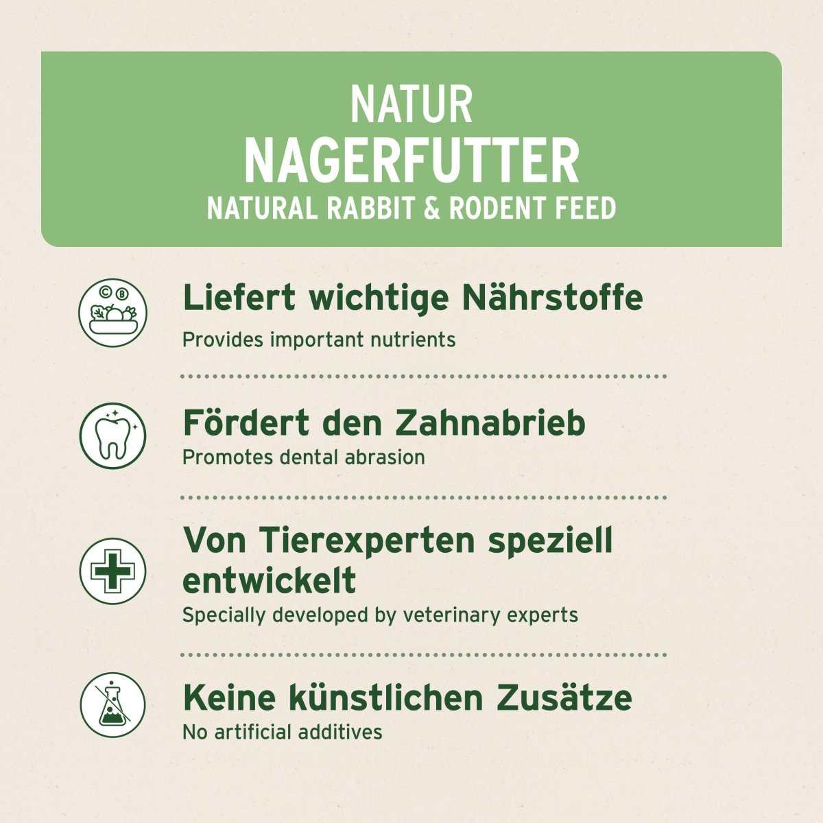 Natur Nagerfutter, liefert Nährstoffe, fördert Zahnabrieb, entwickelt von Tierexperten, ohne künstliche Zusätze.