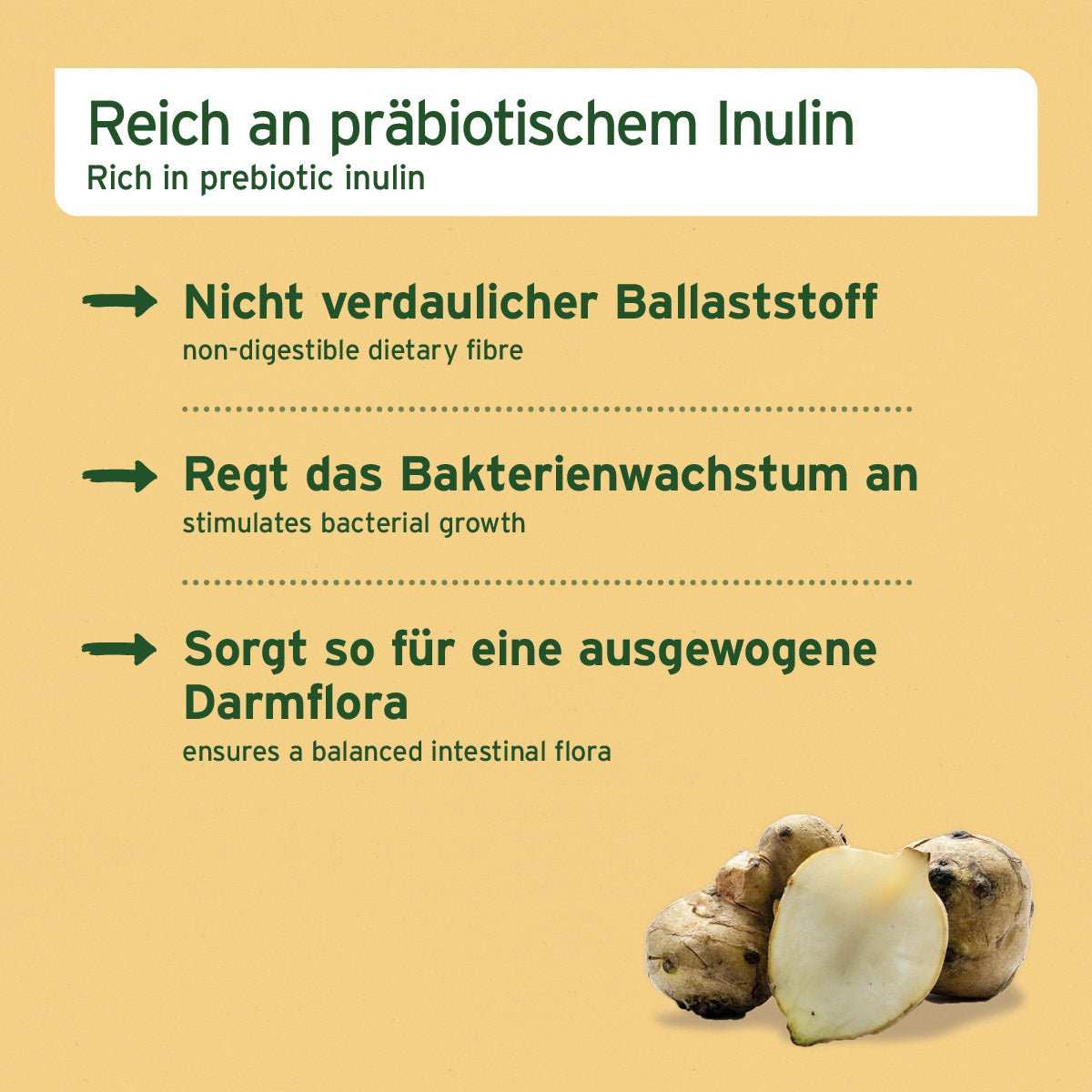 InformationsgrafikPrebiotic TopinPur VET für Hunde und Katzen, reich an Inulin für eine ausgewogene Darmflora.