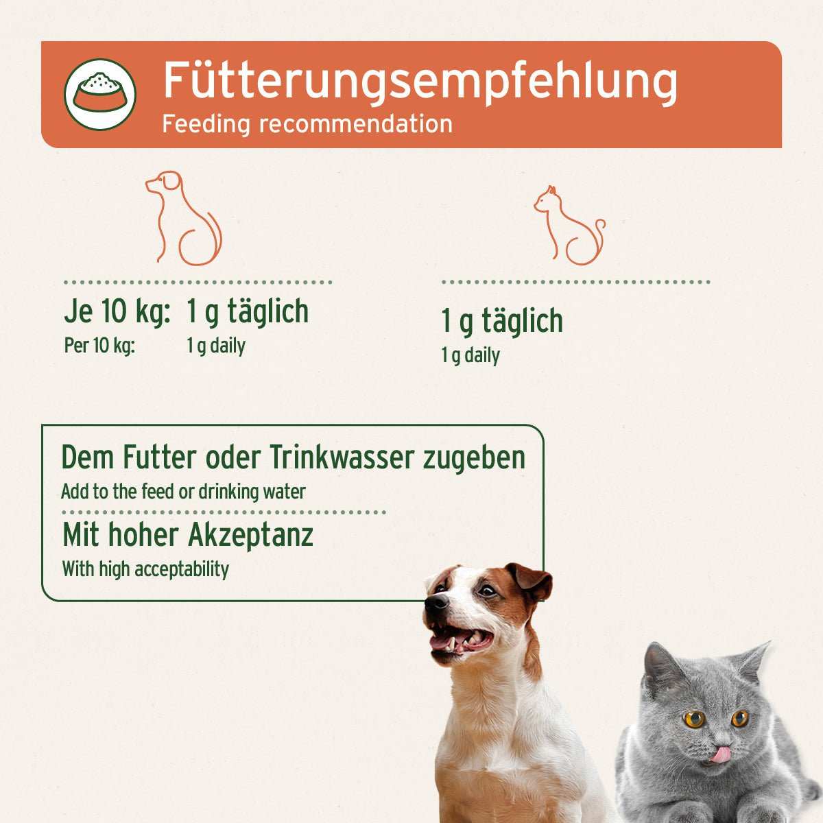 Fütterungsempfehlung für Hunde und Katzen mit Premium Colostrum, unterstützt Immunsystem. Hund neben Katze.
