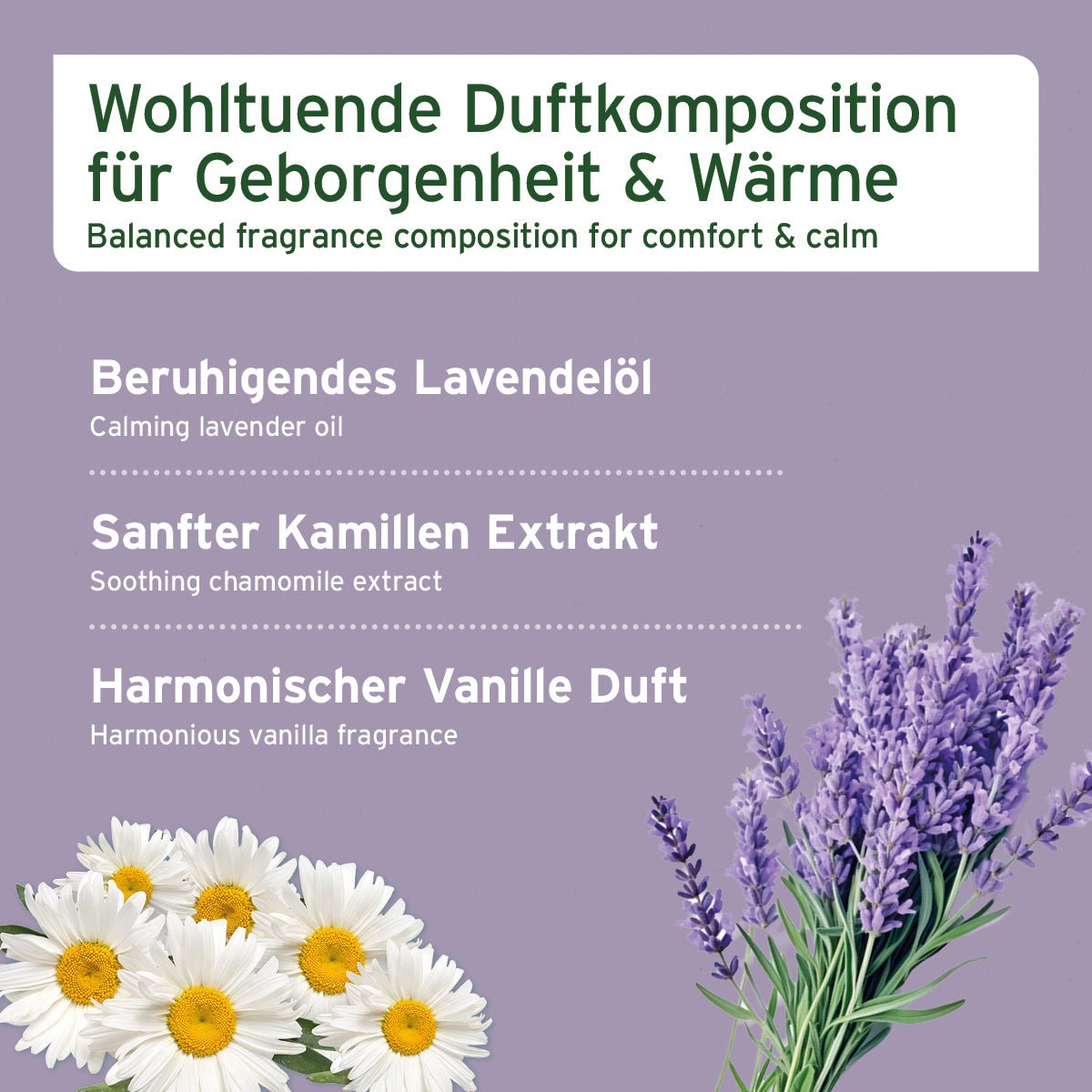 Beruhigendes Umgebungsspray für Hunde und Katzen mit Lavendel, Vanille und Kamille zur Entspannung