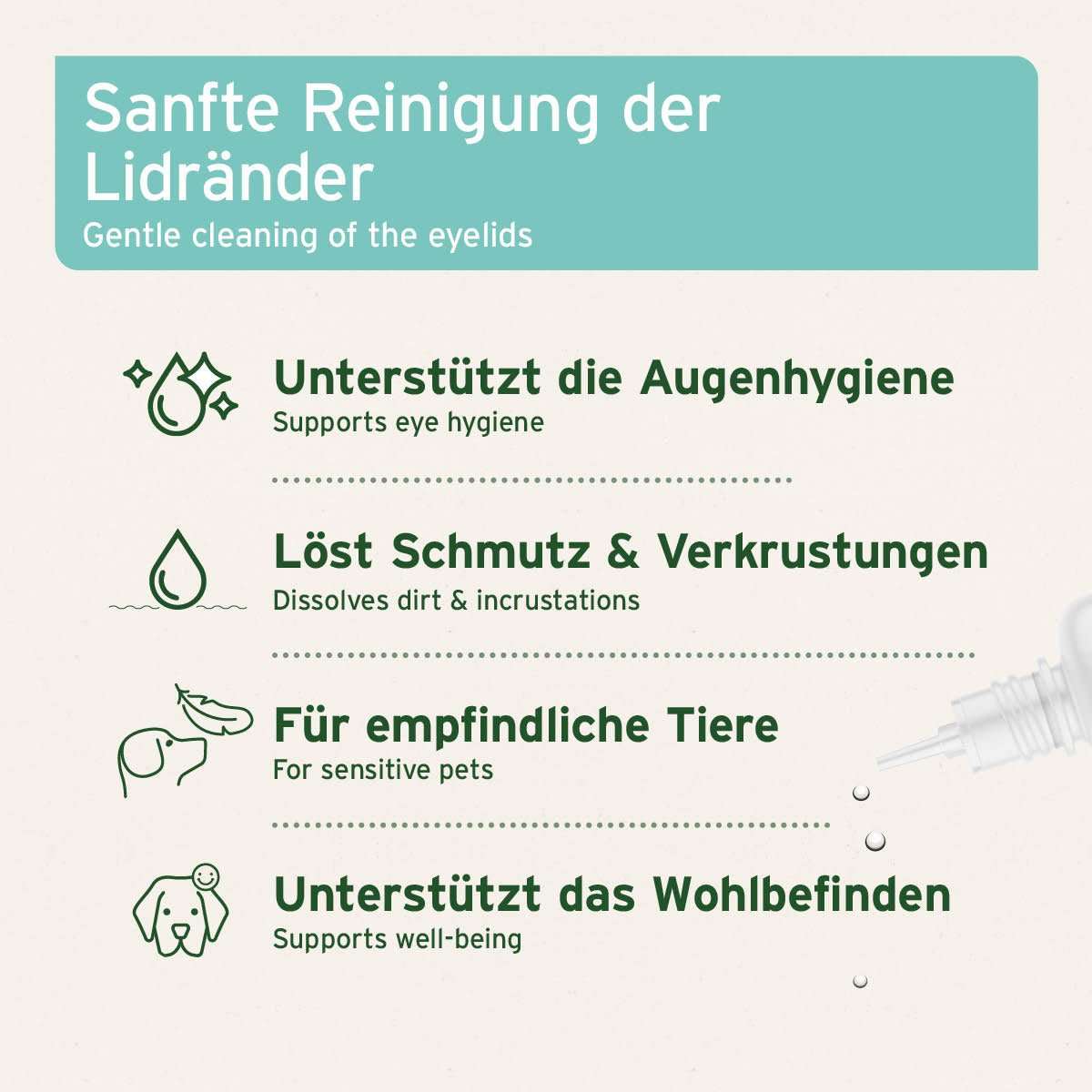 Grafik mit zusätzlichen Informationen Sanfte Augenpflege - AniForte