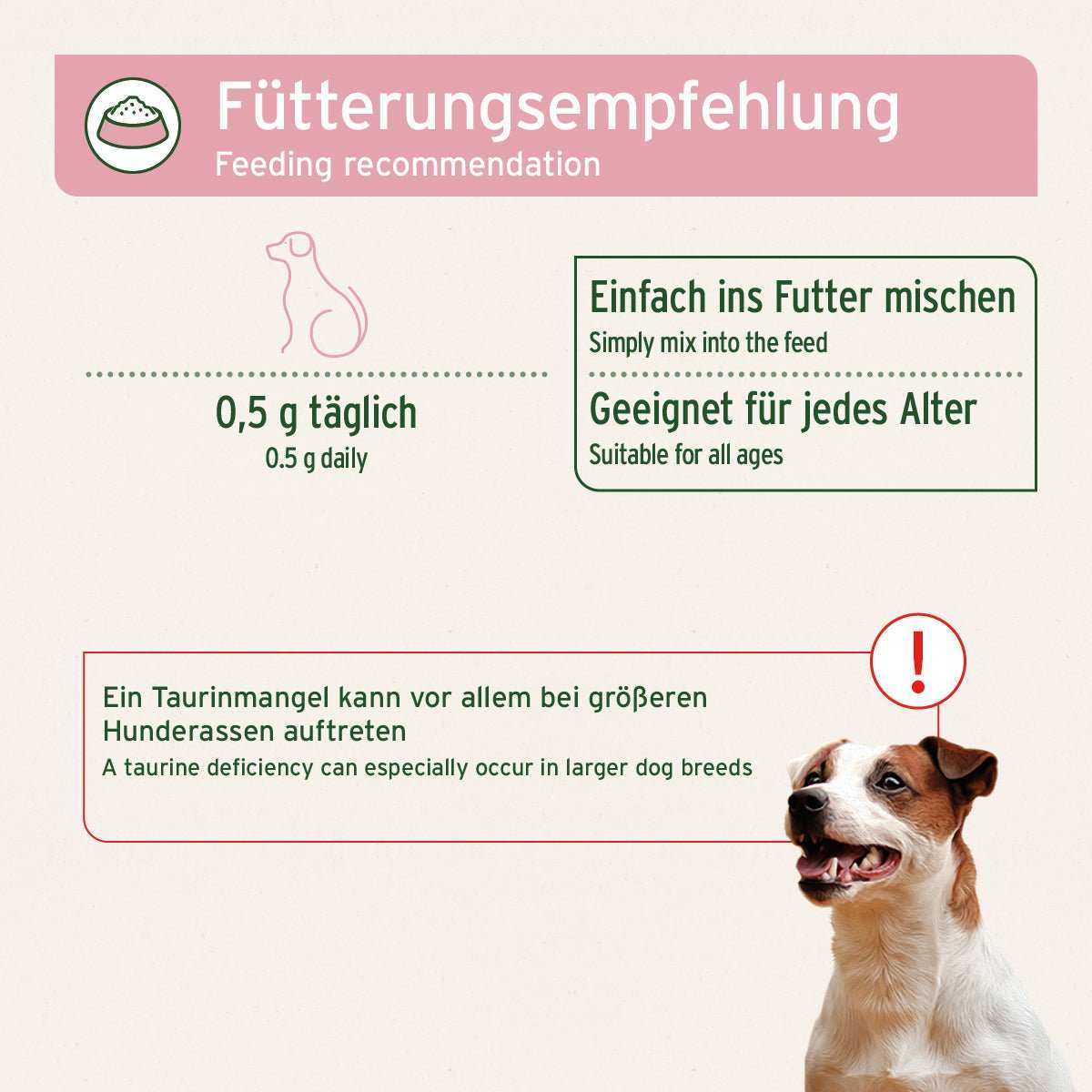 Grafik mit zusätzlichen Informationen zu Taurin Pulver für Hunde zur Unterstützung des Herz-Kreislauf-Systems, essentielle Aminosäure, Fütterungsempfehlung, für alle Altersgruppen geeignet.